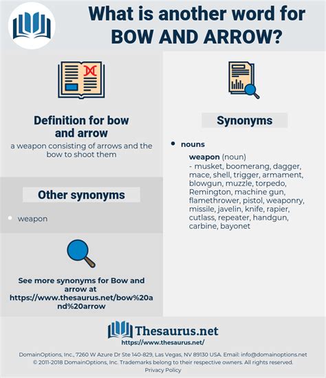 bow antonyms|bow thesaurus.